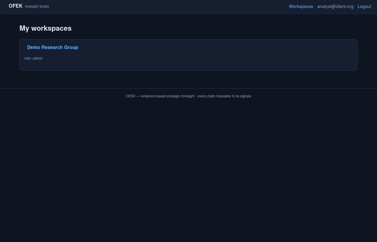 Workspaces page