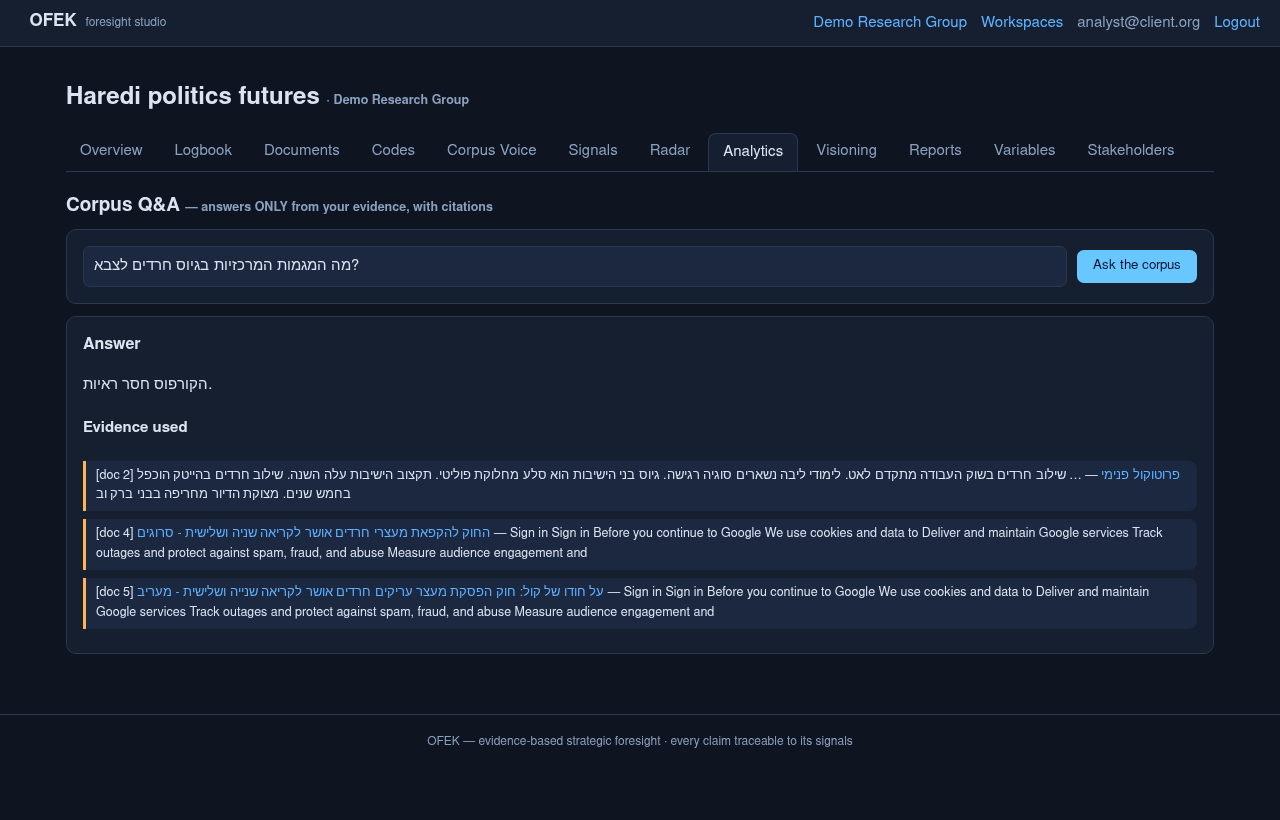 Corpus Q&A with an answered question